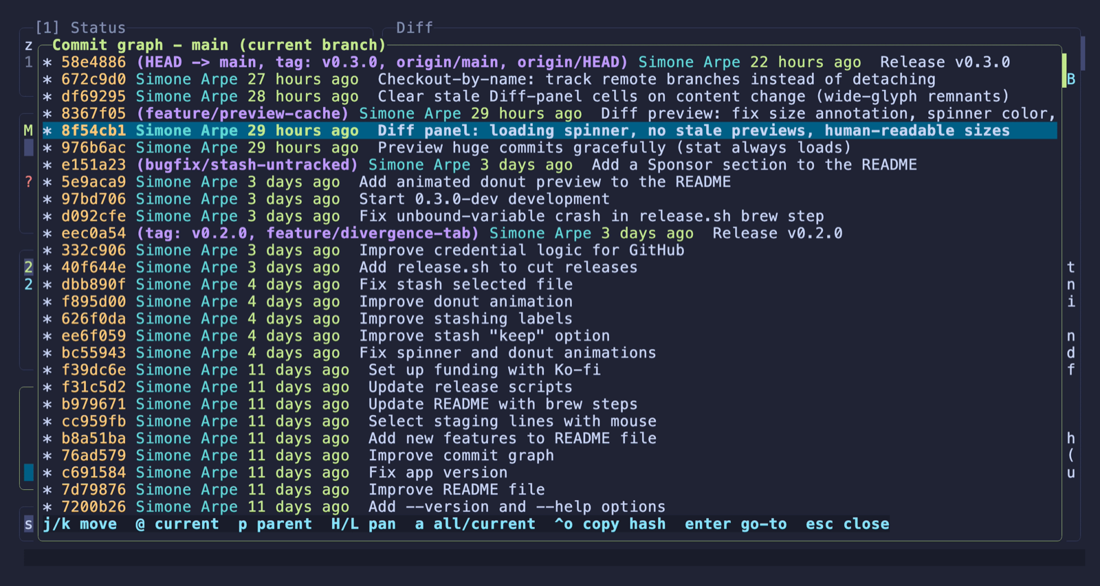 The commit graph in Ziggity